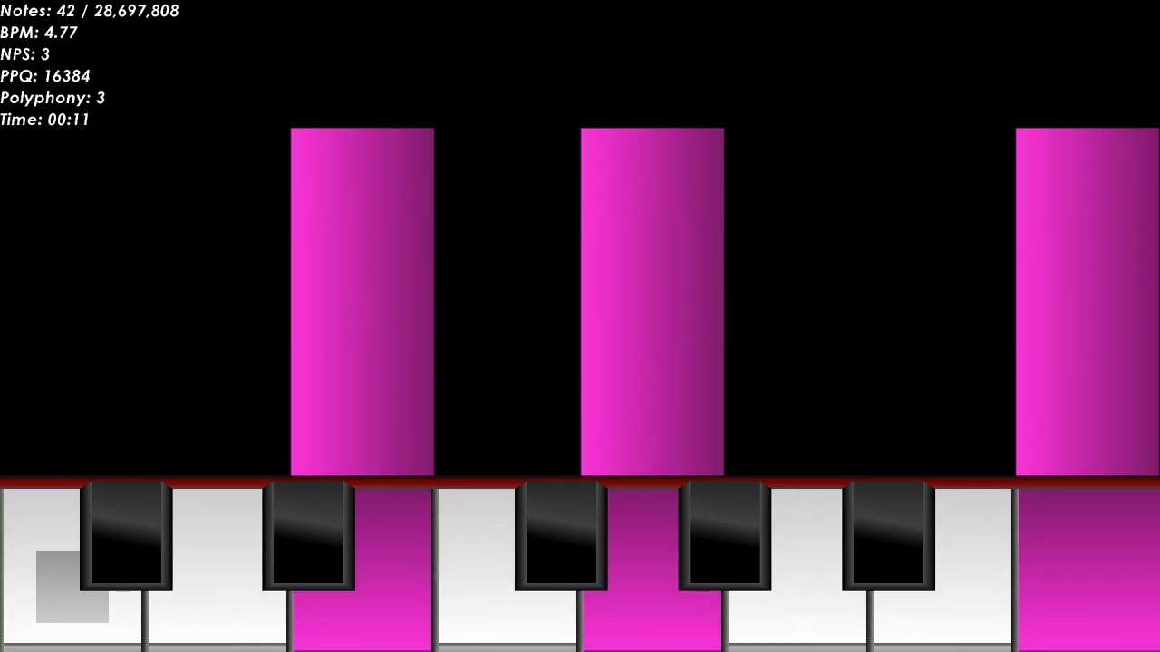 [Black MIDI] SOJRTSS Recursive CHAOS Version