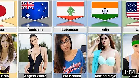 Porn Actress From Different Countries ||