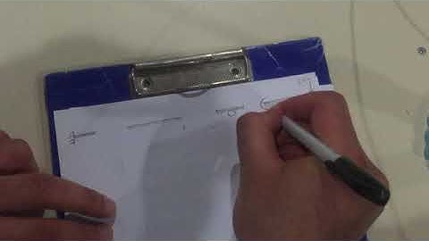 49- Structural Analysis - Lecture 12 - Analysis of statically indeterminate stracture