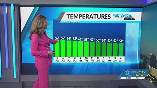 Tuesday Evening Forecast | November 7, 2023