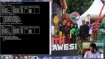 Cara membuat database perpustakaan menggunakan cmd