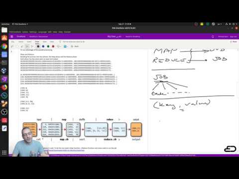 فيديو: كيف تقتل وظيفة MapReduce؟