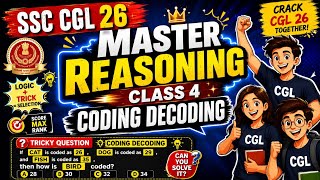 CODING DECODING PART- 1 SSC CGL 26