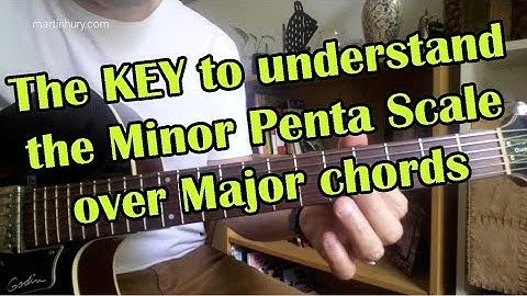 𝙏𝙝𝙚 𝙆𝙀𝙔 𝙩𝙤 𝙪𝙣𝙡𝙤𝙘𝙠 𝙩𝙝𝙚 𝙈𝙄𝙉𝙊𝙍 𝙋𝙚𝙣𝙩𝙖𝙩𝙤𝙣𝙞𝙘 𝙎𝙘𝙖𝙡𝙚 𝙤𝙫𝙚𝙧 𝙈𝙖𝙟𝙤𝙧 𝙘𝙝𝙤𝙧𝙙𝙨