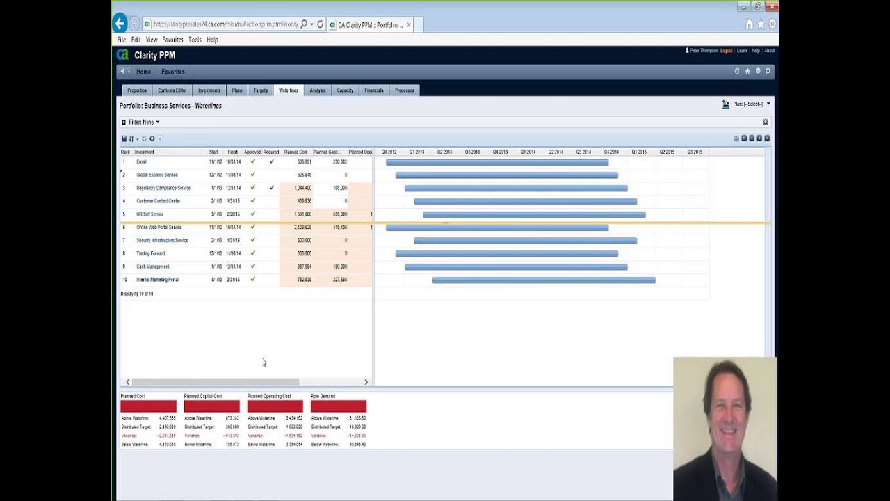 Portfolio Management Clarity PPM V13 Demo Series 4 5 YouTube portfolio-management-clarity-ppm-v13-demo-series-4-5-youtube