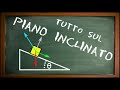 Fisica: risolvere il piano inclinato.