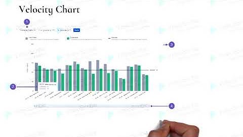 Reports & Jira Next-Gen Project - Informatika Unjani