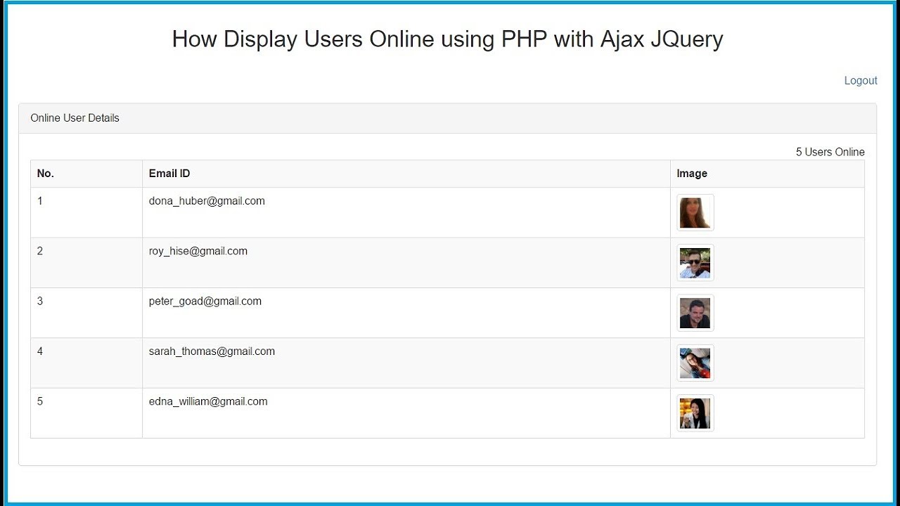 User php. User views php id