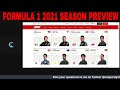 Formula 1 2021 Season Preview and Predictions