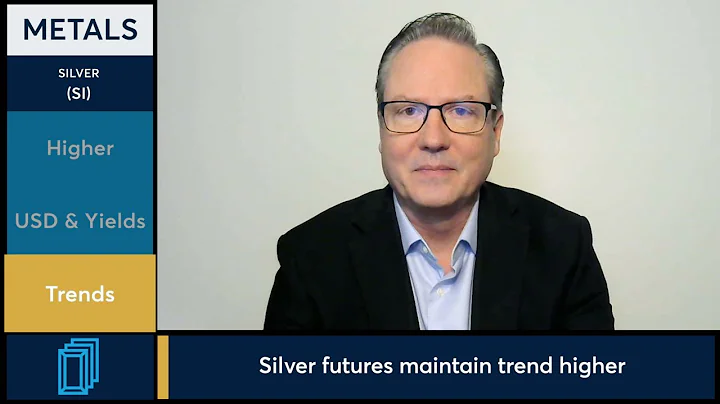 Metals Market Commentary: Dan Deming, 12/7/22