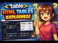 HTML Tables Explained 🔥 | Easy English Tutorial for Beginners | Learn Tables Step-by-Step