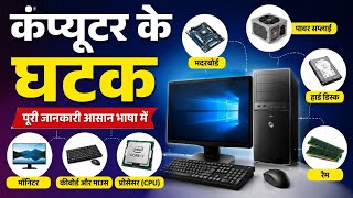 कंप्यूटर के घटक | Computer Components Explained | Computer GK Quiz 2026