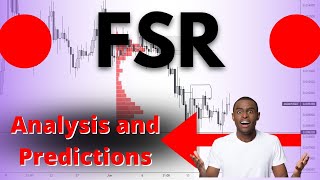 🌡⚡ FSR Stock Technical Analysis And Predictions | Fisker stock | mesothelioma firm