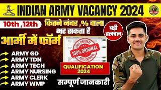 Indian Army Qualification 2024 || आर्मी में कितने नंबर वाला भर सकता है फार्म 🥹 #indainarmy2024