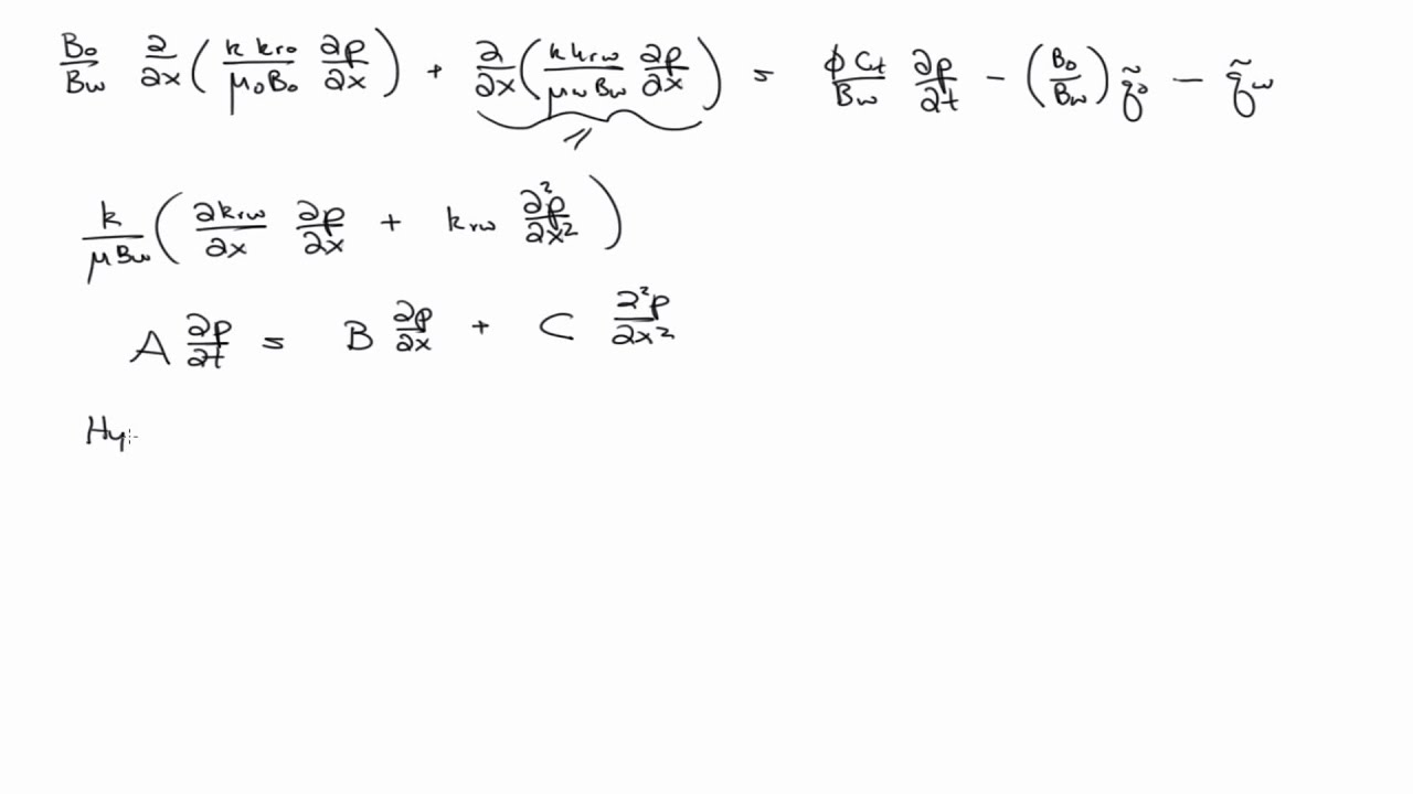 Discussion on Upwinding