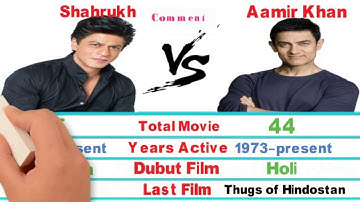 Shahrukh Khan vs Aamir Khan Biography Comparison | Aktar Entertainment.