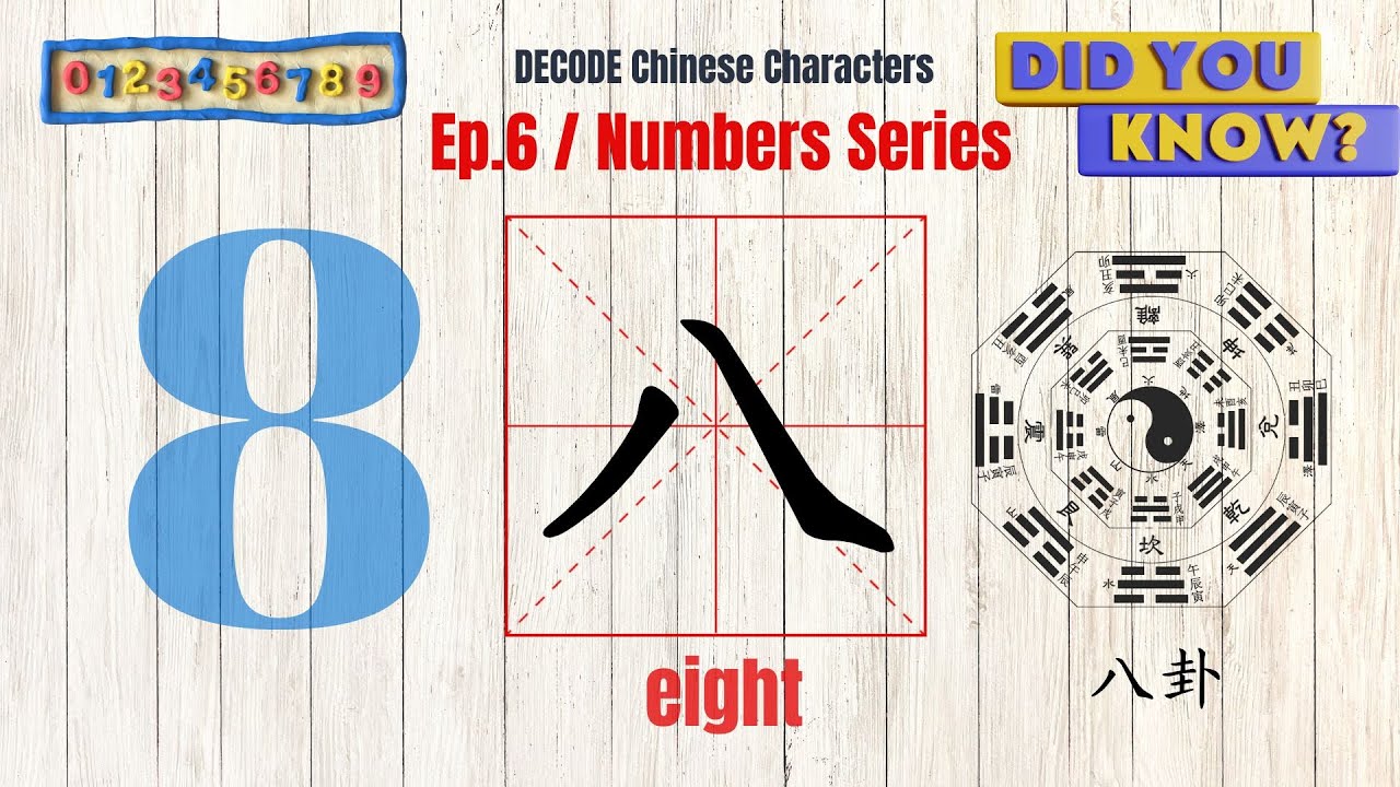 Learn the Chinese Character 八（bā）| Numbers Series Ep.6 - YouTube