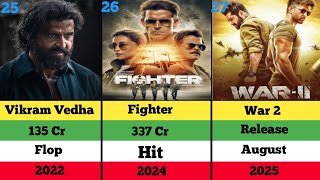 Hrithik Roshan Hit & Flop And Box Office Collection All Movies list #hrithikroshan