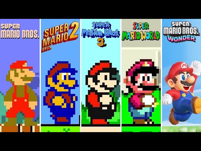 Evolution of 2D Super Mario Bros Graphics (1983-2023) class=