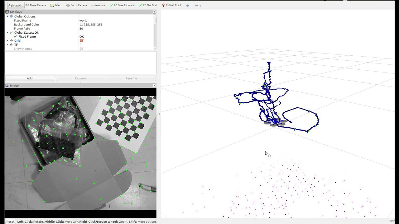 Semi-Visual Odometry using an Odroid & Webcam
