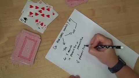 Solving Snap - A computational thinking problem