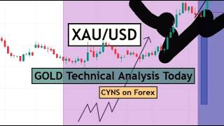 XAUUSD | GOLD Technical Analysis for 19th August 2026 by CYNS on Forex