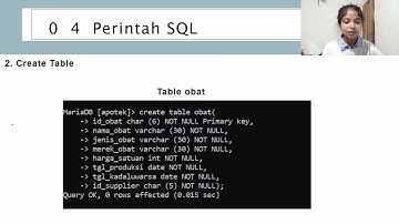 Presentasi Tugas Akhir Matkul Manajemen Basis Data (Database Apotek)