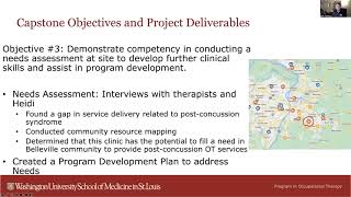 Famous OTD Capstone: Impact Summary Presentation Profile