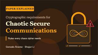 SOME BASIC CRYPTOGRAPHIC REQUIREMENTS FOR CHAOS-BASED CRYPTOSYSTEMS — Gonzalo Álvarez and Shujun Li