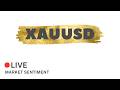 Gold (XAUUSD) Live Price Market Sentiment | Intraday Trading Indicators