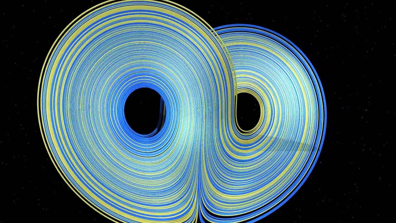 Аттрактор айдзавы. Аттрактор хаос. Аттрактор. Alphaville обложки альбомов. Аттрактор клиффорда.