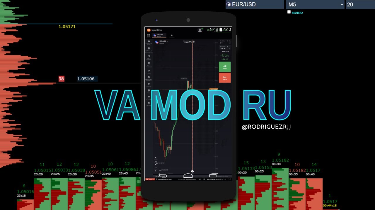 Va Mod Ru Como detectar reversiones con VA MOD RU - YouTube