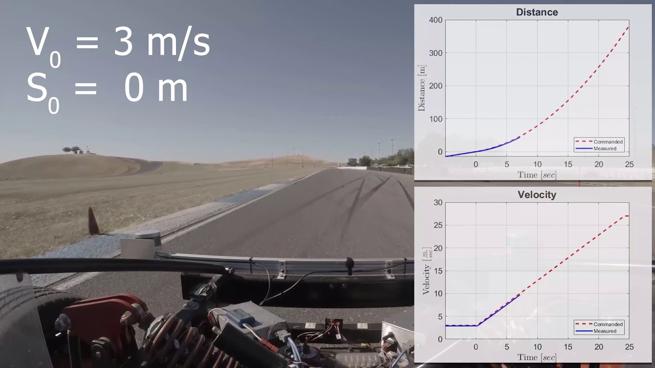 Testing Constant Acceleration YouTube