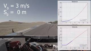 Testing Constant Acceleration