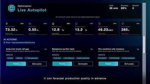 The Magic of 𝙝𝒆𝙙𝙧𝒄𝙪𝒍𝙚𝒔