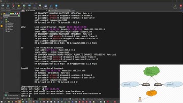 check point ipv6 ospfv3