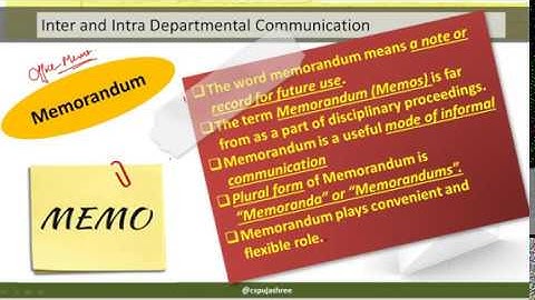 CSEET: BUSINESS CORRESPONDENCE Part 3 FULL LECTURES in Hindi