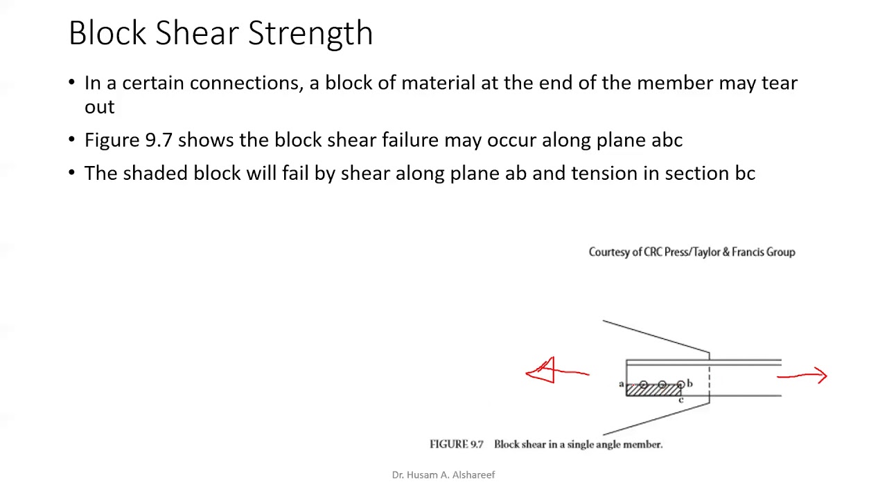 Block Shear Strength part 1