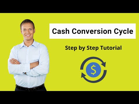 Cash Conversion Cycle Chart