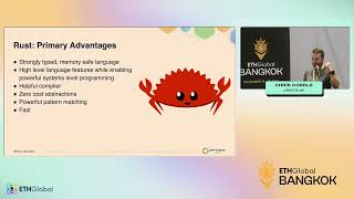 Intro to Rust Smart Contracts With Arbitrum Stylus - ETHGlobal Bangkok 2024