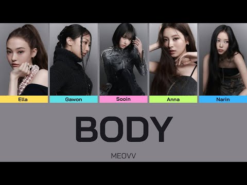 BODY - MEOVV | Color Coded Lyrics