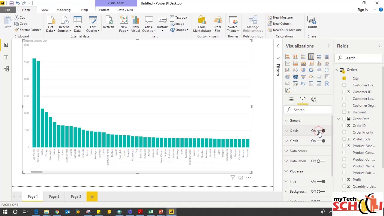 power bi assignments for beginners