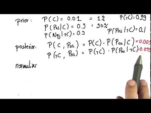 Normalizing 1 - Intro to Machine Learning