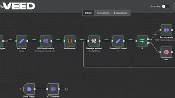Automating Content Creation with n8n, OpenAI, and Playwright (Full Demo)