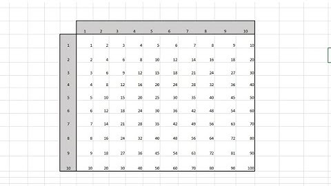 TABLAS DE MULTIPLICAR EXCEL 2023 ¿COMO HACERLO? ¡SOLUCIÓN!