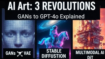 Gen AI Learning Part 6 - Image Generation Models (GANs, Stable Diffusion & Multimodal Explained)