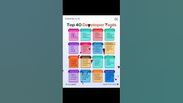 Web developer 40 tools you need to learn #webstarinfotech #webdevelopment #html