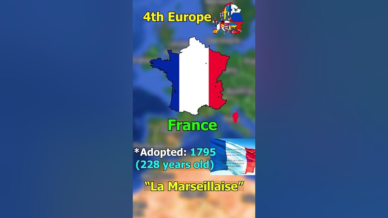 Oldest national ANTHEM in Europe???