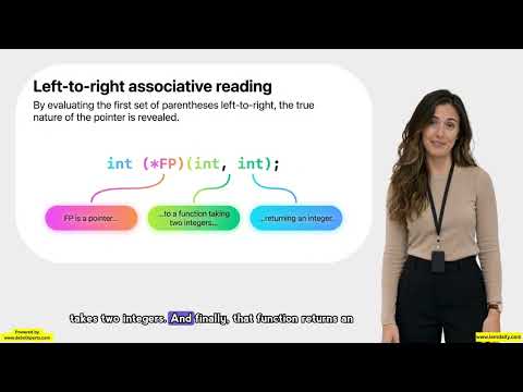 54. Function Pointers in C Explained | Syntax, Working and Practical Examples