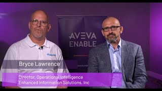 Collaborate to Innovate: Unlocking Industry Potential Through Partnerships